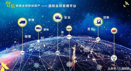 久通物联亮相迪拜GITEX(海湾信息技术展)-拷贝