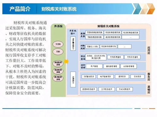 庆祝金电信息科技 北京 有限责任公司成立