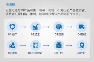 看饮料厂家如何防止造假